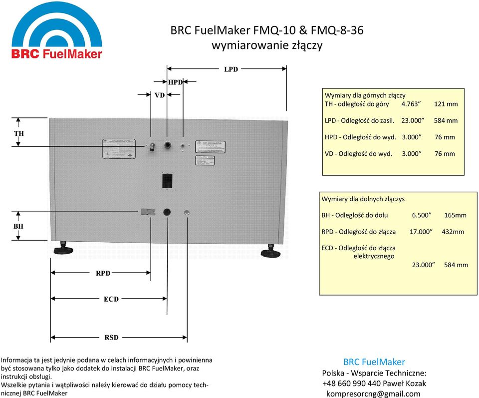 3.000 76 mm Wymiary dla dolnych złączys BH BH - Odległość do dołu 6.500 165mm RPD - Odległość do złącza 17.