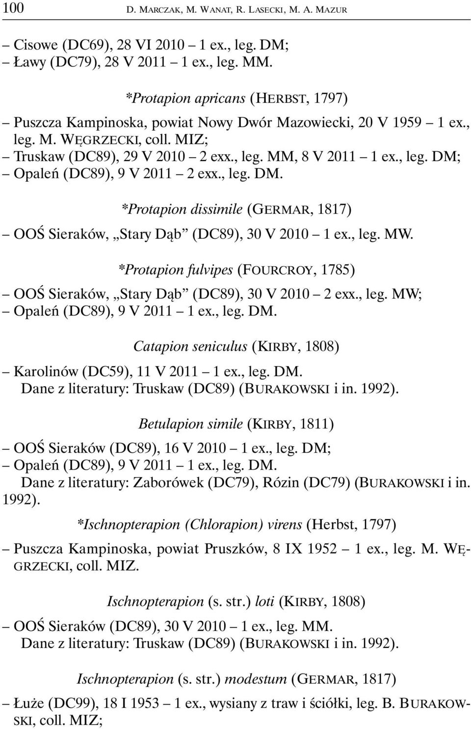 , leg. DM. *Protapion dissimile (GERMAR, 1817) OOŚ Sieraków, Stary Dąb (DC89), 30 V 2010 1 ex., leg. MW. *Protapion fulvipes (FOURCROY, 1785) OOŚ Sieraków, Stary Dąb (DC89), 30 V 2010 2 exx., leg. MW; Opaleń (DC89), 9 V 2011 1 ex.