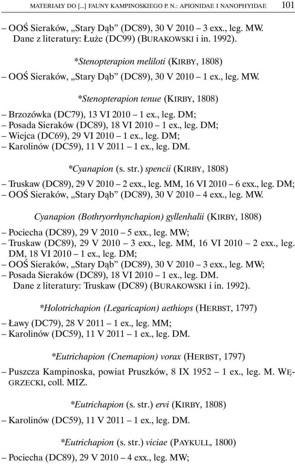 , leg. DM; Wiejca (DC69), 29 VI 2010 1 ex., leg. DM; *Cyanapion (s. str.) spencii (KIRBY, 1808) Truskaw (DC89), 29 V 2010 2 exx., leg. MM, 16 VI 2010 6 exx., leg. DM; OOŚ Sieraków, Stary Dąb (DC89), 30 V 2010 4 exx.