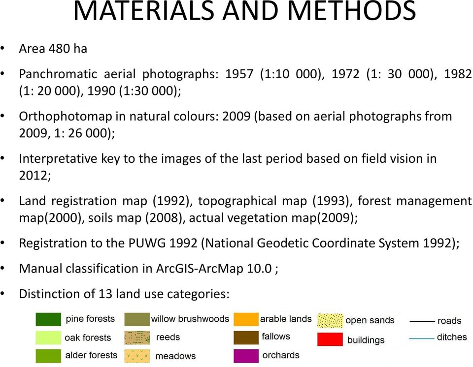 in 2012; Land registration map (1992), topographical map (1993), forest management map(2000), soils map (2008), actual vegetation map(2009);