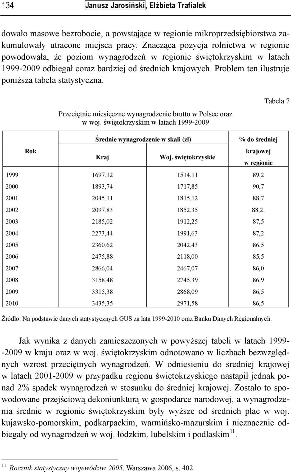 Problem ten ilustruje poniższa tabela statystyczna. Tabela 7 Przeciętnie miesięczne wynagrodzenie brutto w Polsce oraz w woj.