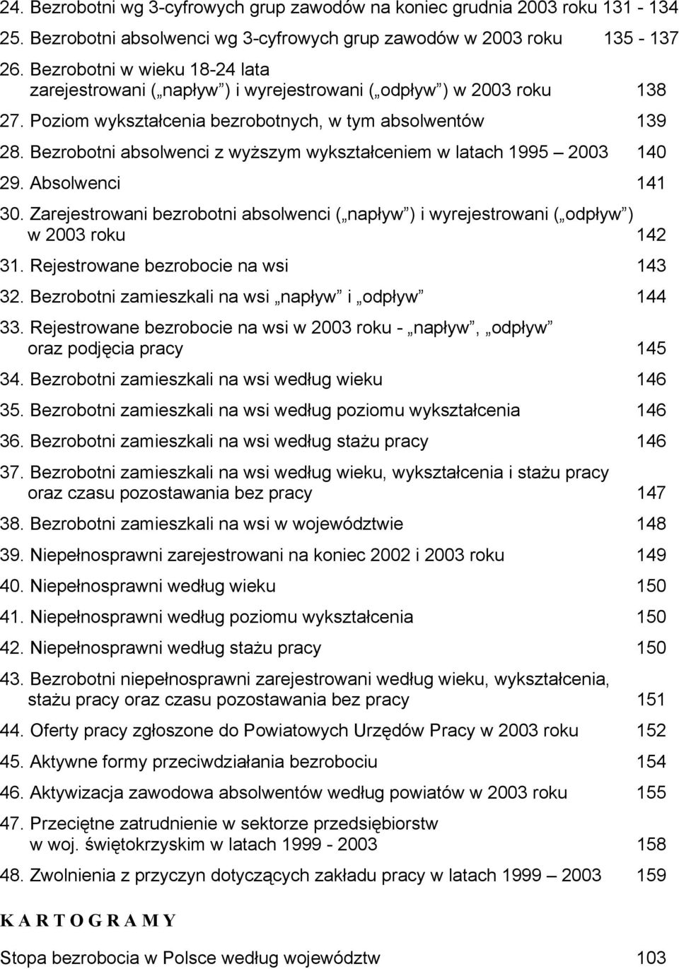 Bezrobotni absolwenci z wyższym wykształceniem w latach 1995 2003 140 29. Absolwenci 141 30. Zarejestrowani bezrobotni absolwenci ( napływ ) i wyrejestrowani ( odpływ ) w 2003 roku 142 31.