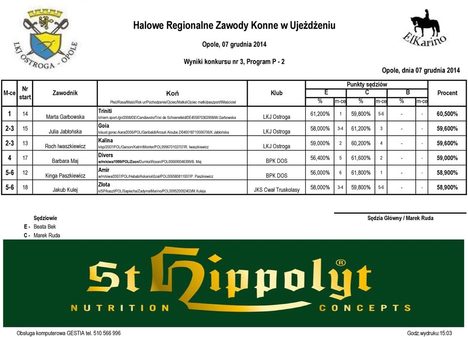 Jabłońska Kalina k/sp/2007/pol/garson/katrin\monter/pol999670102707/r. Iwaszkiewicz Divers w/m/siwa/1999/pol/zoon/dumka\rosan/pol006690046399/b.