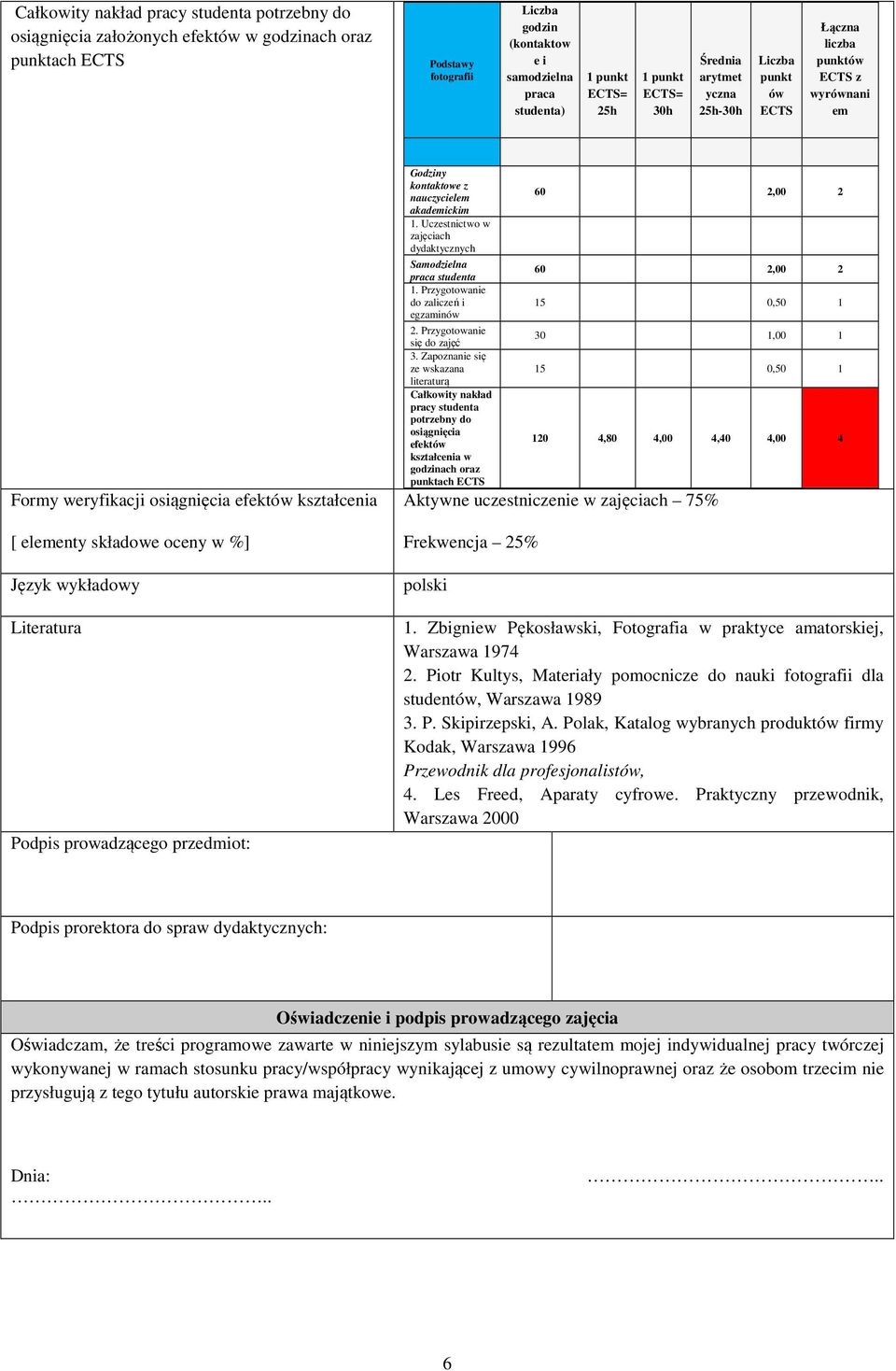 Literatura Podpis prowadzącego przedmiot: Godziny kontaktowe z nauczycielem akademickim 1. Uczestnictwo w zajęciach dydaktycznych Samodzielna praca studenta 1. Przygotowanie do zaliczeń i egzaminów 2.