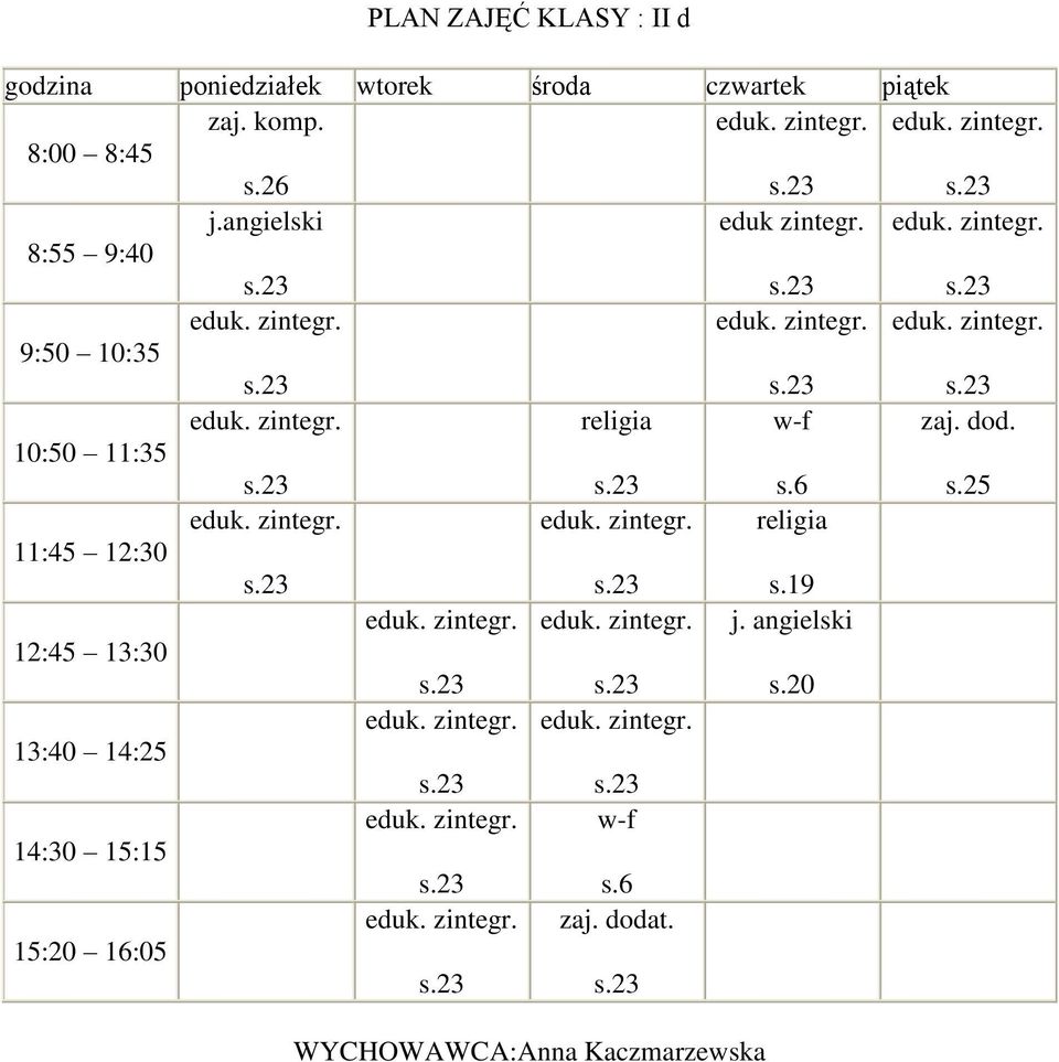 dod. s.6 eduk. zintegr. eduk. zintegr. eduk. zintegr. eduk. zintegr. eduk. zintegr. eduk. zintegr. eduk. zintegr. s.6 eduk. zintegr. zaj.