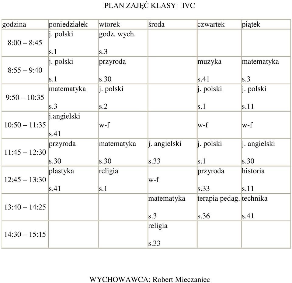 1 j.angielski przyroda 0 0 3 s.