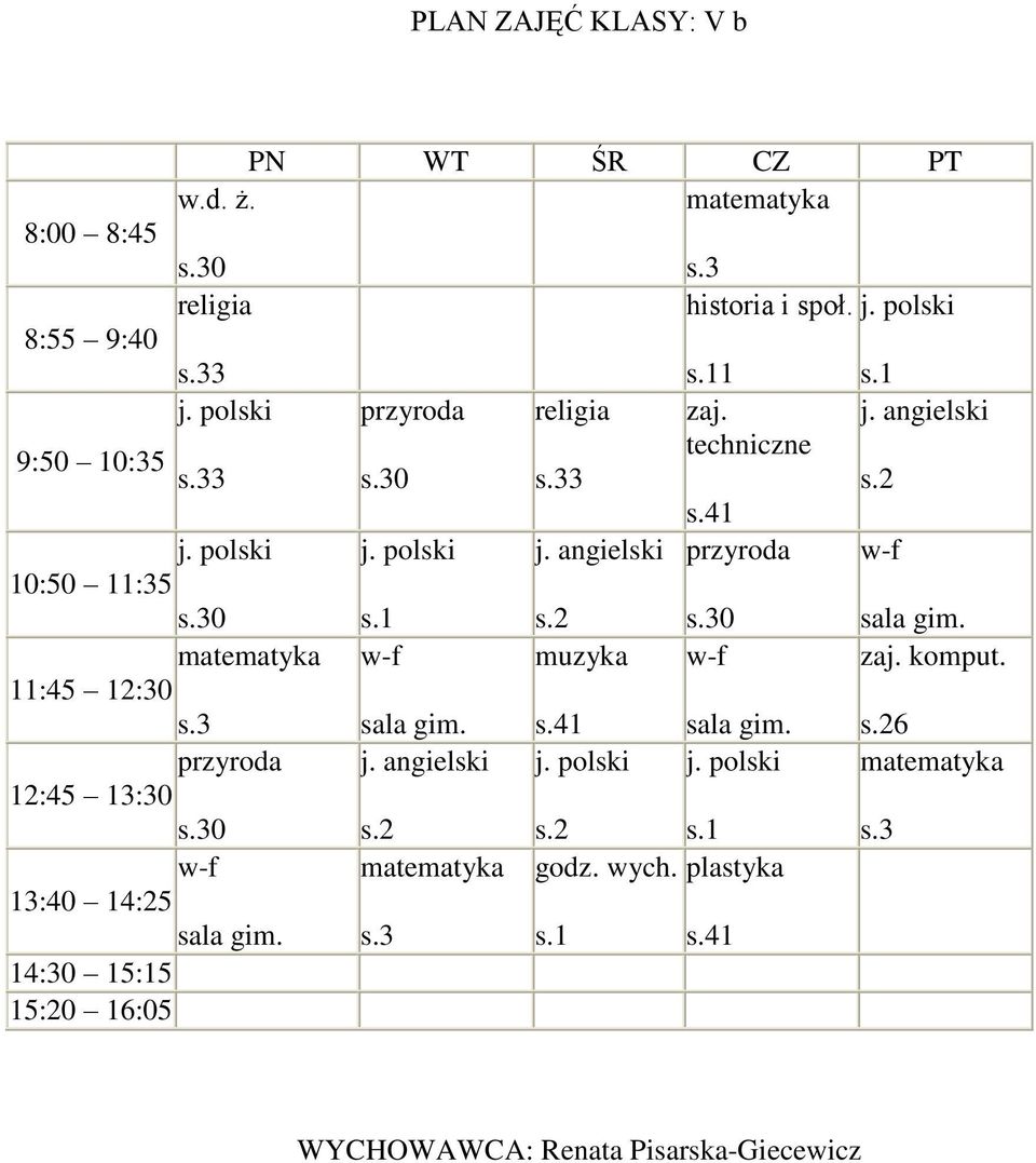 techniczne przyroda 0 sala gim. s.2 s.1 godz. wych. plastyka s.