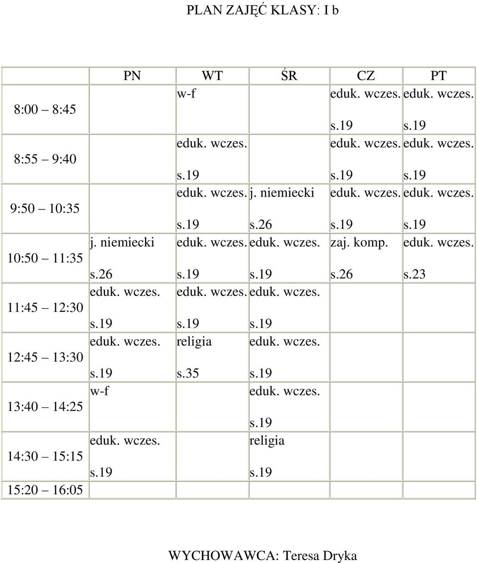 komp. eduk. wczes. WYCHOWAWCA: Teresa Dryka