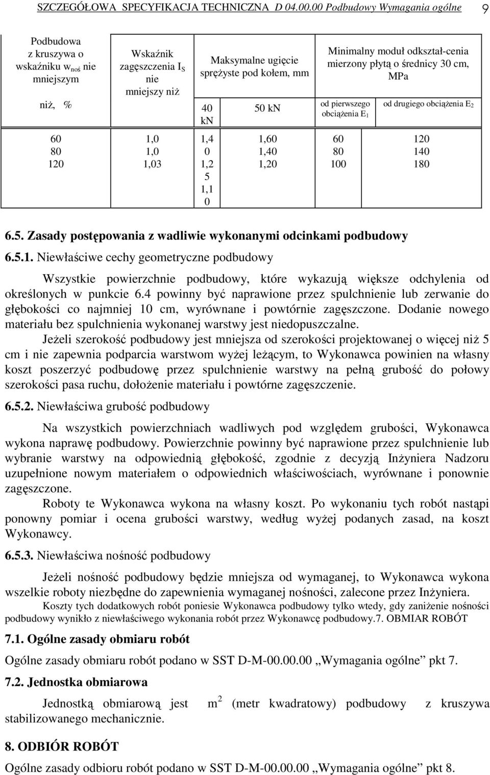 kołem, mm 1,4 0 1,2 5 1,1 0 50 kn 1,60 1,40 1,20 Minimalny moduł odkształ-cenia mierzony płytą o średnicy 30 cm, MPa od pierwszego obciąŝenia E 1 60 80 100 od drugiego obciąŝenia E 2 120 140 180 6.5. Zasady postępowania z wadliwie wykonanymi odcinkami podbudowy 6.