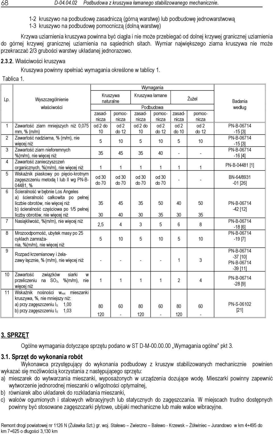 przebiegać od dolnej krzywej granicznej uziarnienia do górnej krzywej granicznej uziarnienia na sąsiednich sitach.