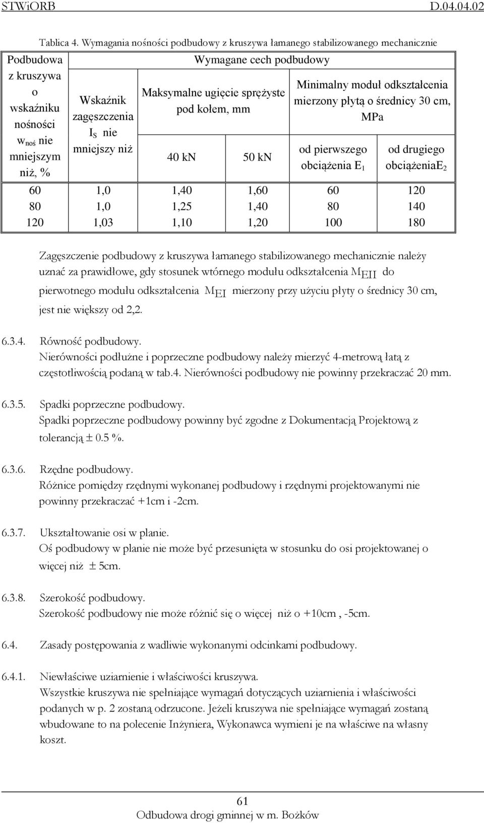 mm 40 kn 50 kn 1,40 1,25 1,10 1,60 1,40 1,20 Minimalny moduł odkształcenia mierzony płytą o średnicy 30 cm, MPa od pierwszego obciążenia E 1 60 80 100 od drugiego obciążeniae 2 120 140 180