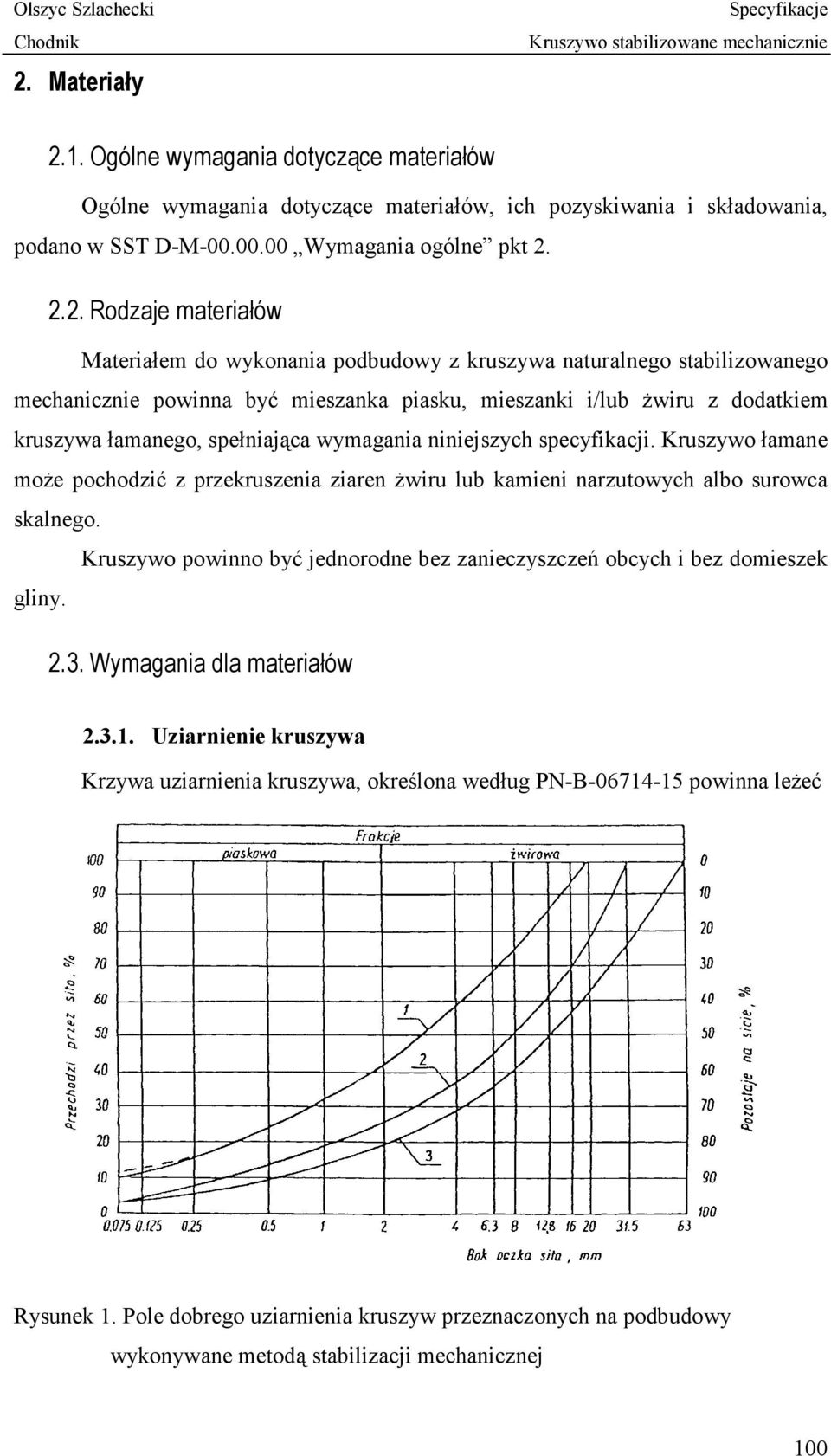 wymagania niniejszych specyfikacji. Kruszywo łamane może pochodzić z przekruszenia ziaren żwiru lub kamieni narzutowych albo surowca skalnego.