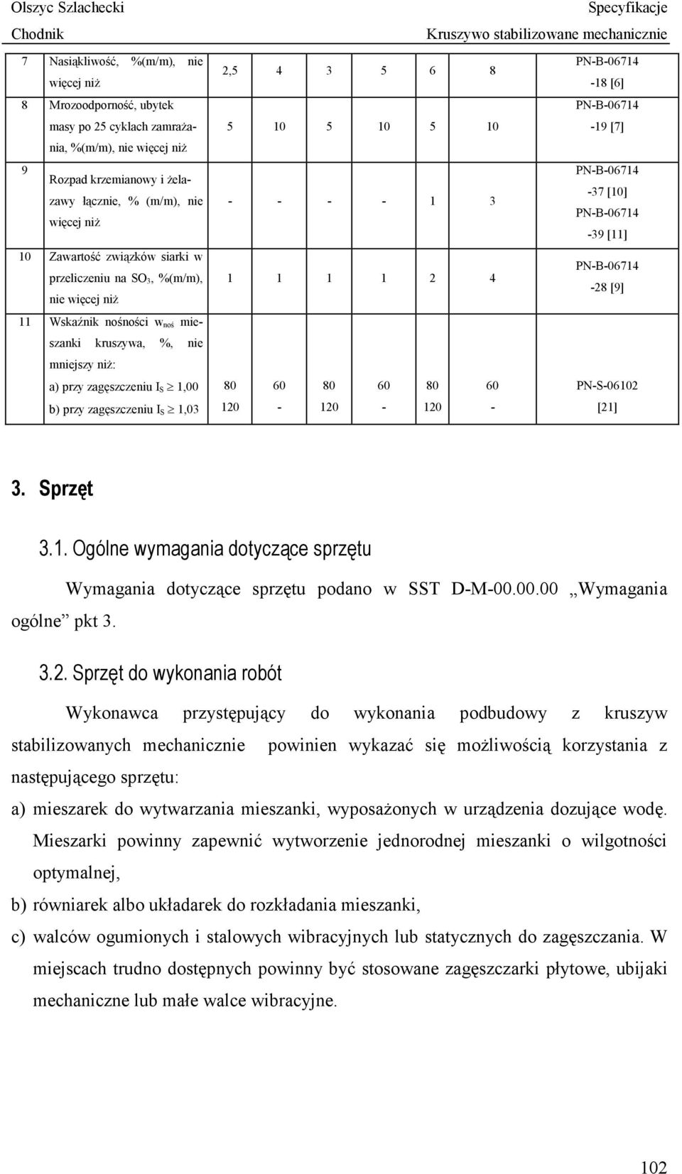 5 6 8 5 10 5 10 5 10 - - - - 1 3 1 1 1 1 2 4 80 60 80 120-120 60 80 60-120 - -18 [6] -19 [7] -37 [10] -39 [11] -28 [9] PN-S-06102 [21] 3. Sprzęt 3.1. Ogólne wymagania dotyczące sprzętu Wymagania dotyczące sprzętu podano w SST D-M-00.