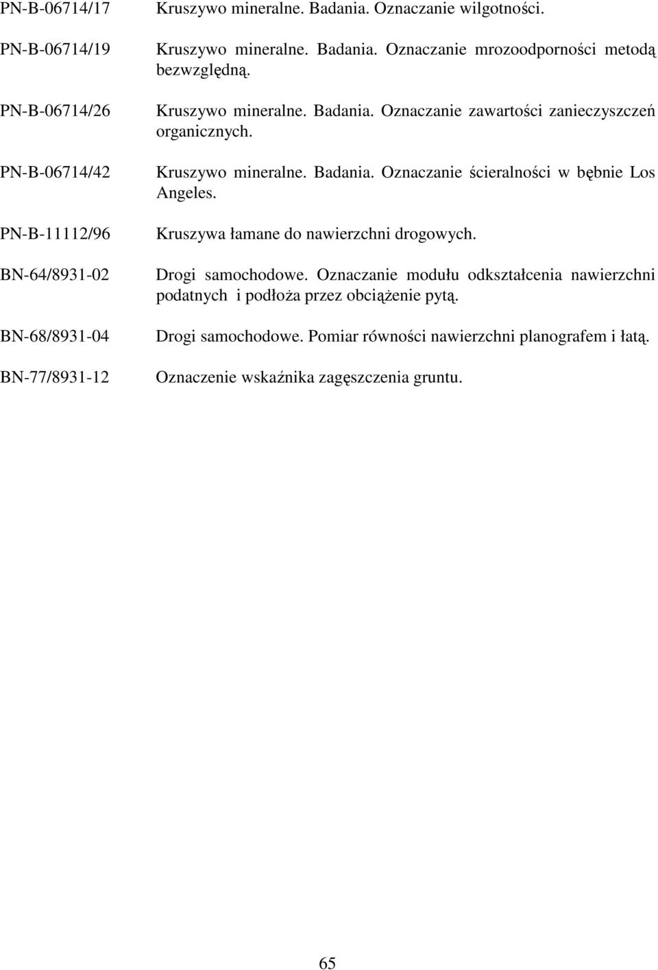 Kruszywo mineralne. Badania. Oznaczanie ścieralności w bębnie Los Angeles. Kruszywa łamane do nawierzchni drogowych. Drogi samochodowe.