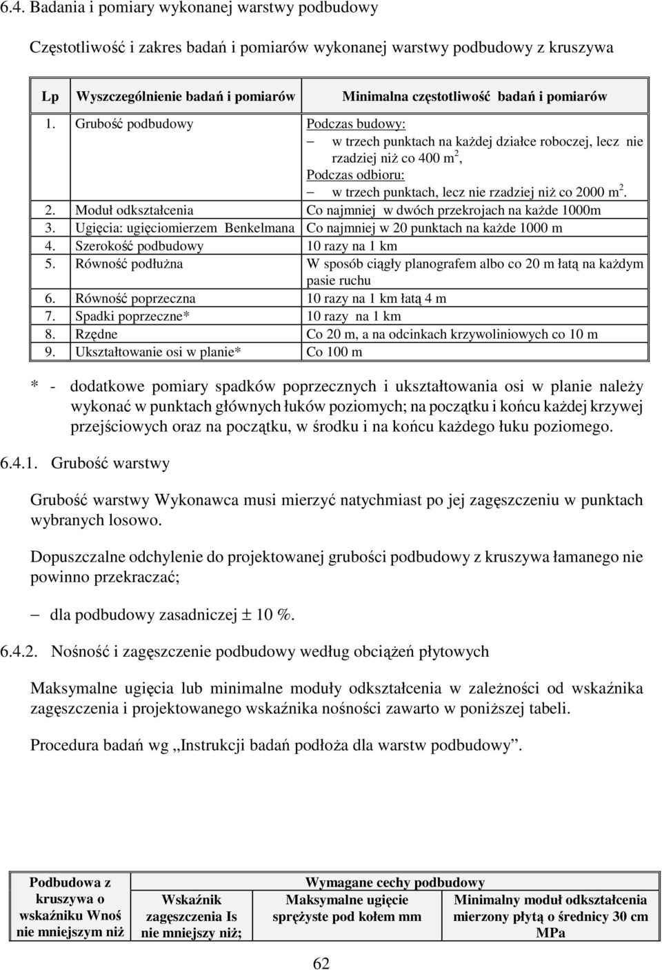 Ugięcia: ugięciomierzem Benkelmana Co najmniej w 20 punktach na kaŝde 1000 m 4. Szerokość podbudowy 10 razy na 1 km 5.