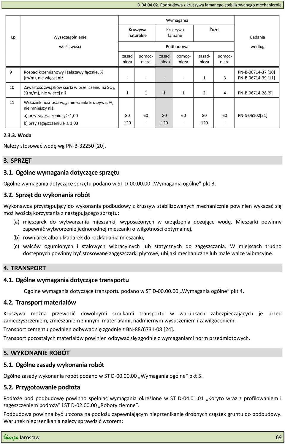 - - 1 3 PN-B-06714-37 [10] PN-B-06714-39 [11] 10 Zawartość związków siarki w przeliczeniu na SO 3, %(m/m), nie więcej niż 1 1 1 1 2 4 PN-B-06714-28 [9] 11 Wskaźnik nośności w noś mie-szanki kruszywa,