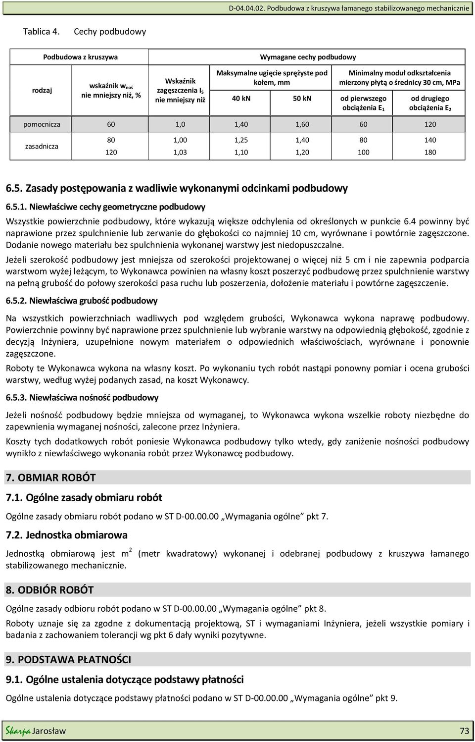 kn od pierwszego obciążenia E 1 Minimalny moduł odkształcenia mierzony płytą o średnicy 30 cm, MPa od drugiego obciążenia E 2 60 1,0 1,40 1,60 60 120 zasadnicza 120 1,00 1,03 1,25 1,10 1,40 1,20 100