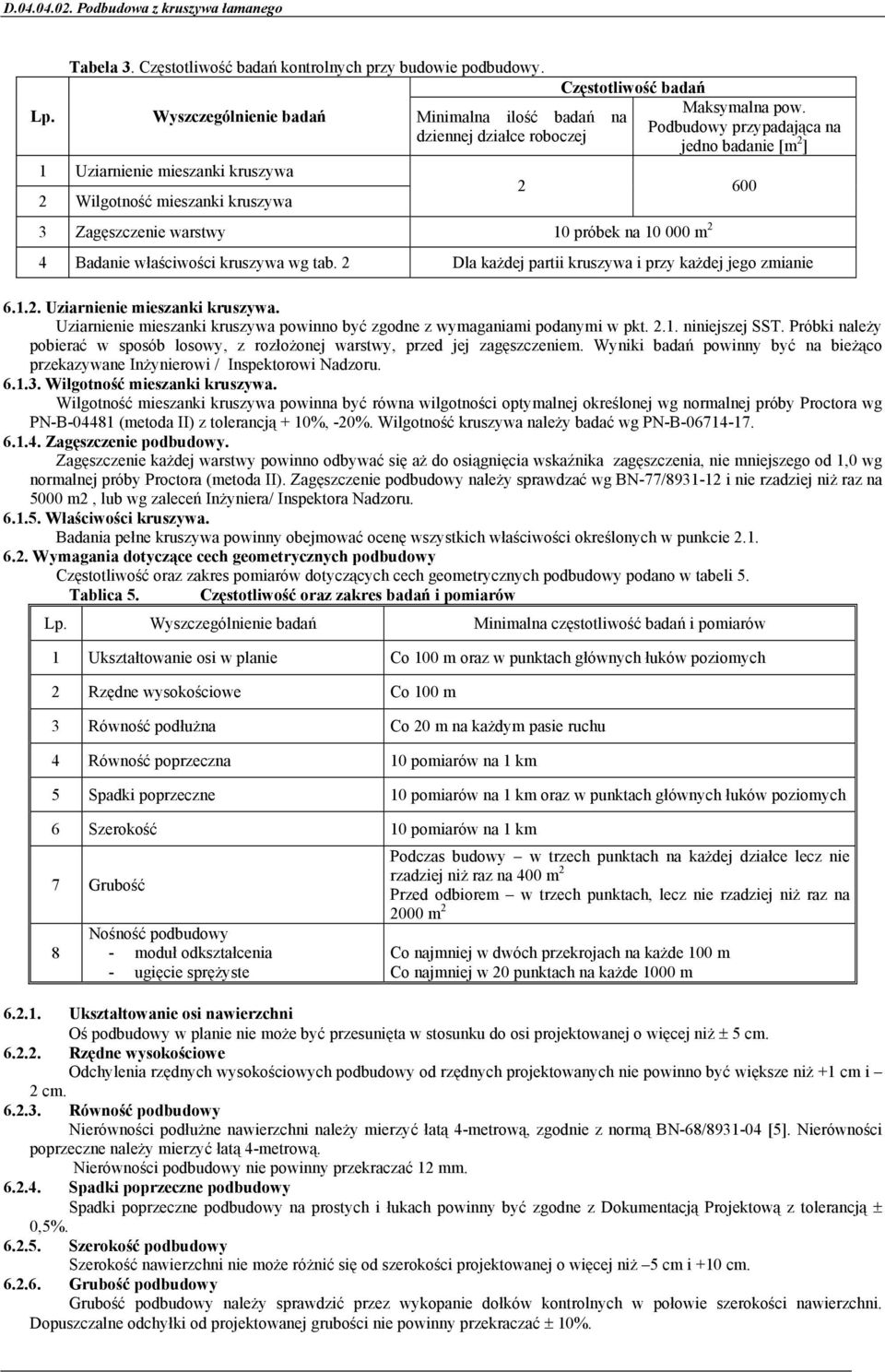 Podbudowy przypadająca na jedno badanie [m 2 ] 2 600 3 Zagęszczenie warstwy 10 próbek na 10 000 m 2 4 Badanie właściwości kruszywa wg tab. 2 Dla każdej partii kruszywa i przy każdej jego zmianie 6.1.2. Uziarnienie mieszanki kruszywa.