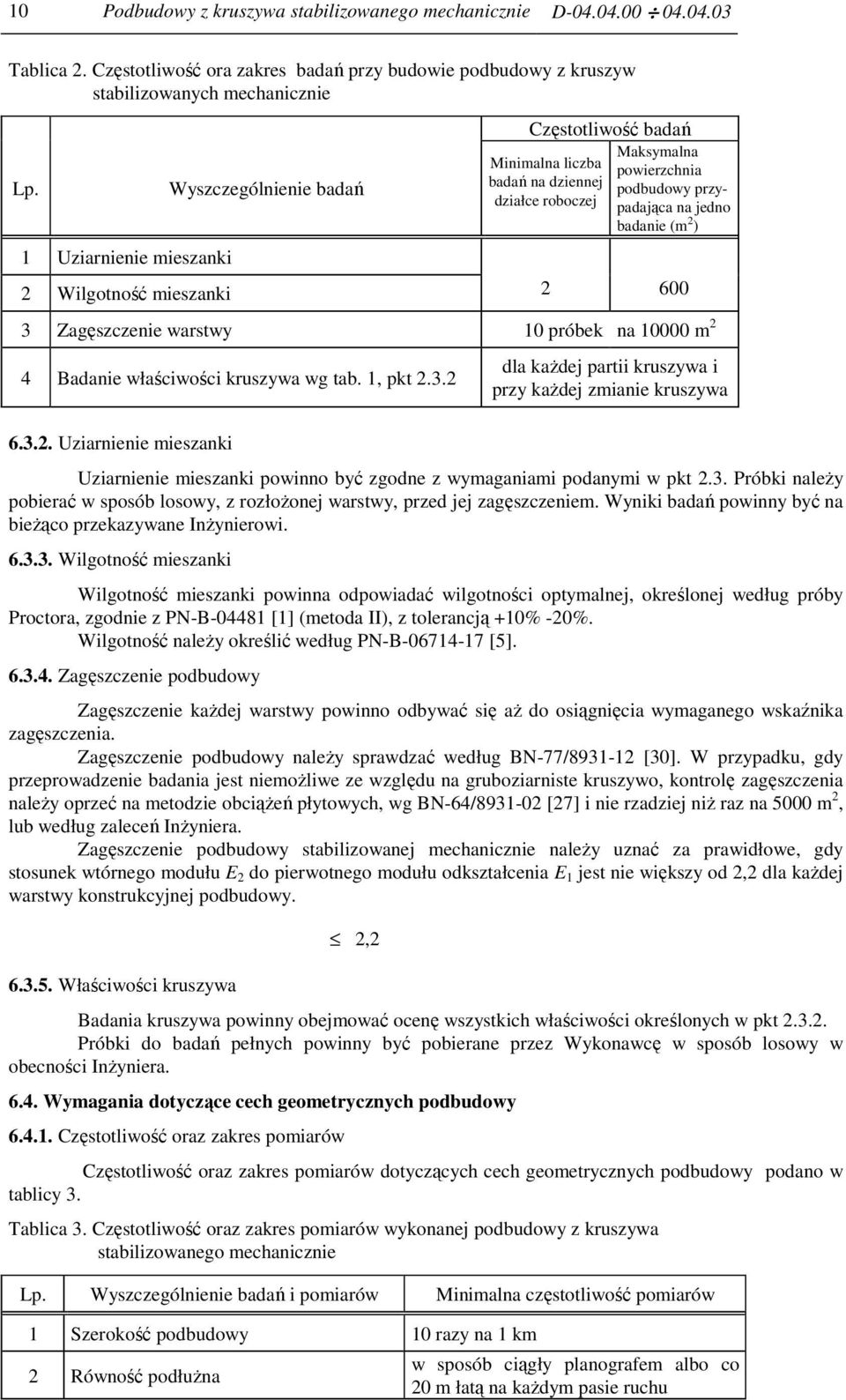 Wilgotność mieszanki 2 600 3 Zagęszczenie warstwy 10 próbek na 10000 m 2 4 Badanie właściwości kruszywa wg tab. 1, pkt 2.3.2 6.3.2. Uziarnienie mieszanki dla każdej partii kruszywa i przy każdej zmianie kruszywa Uziarnienie mieszanki powinno być zgodne z wymaganiami podanymi w pkt 2.