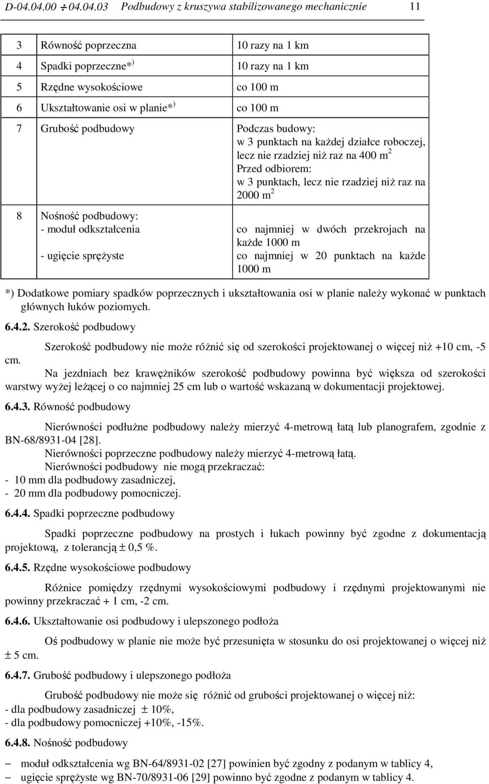 sprężyste Przed odbiorem: w 3 punktach, lecz nie rzadziej niż raz na 2000 m 2 co najmniej w dwóch przekrojach na każde 1000 m co najmniej w 20 punktach na każde 1000 m *) Dodatkowe pomiary spadków