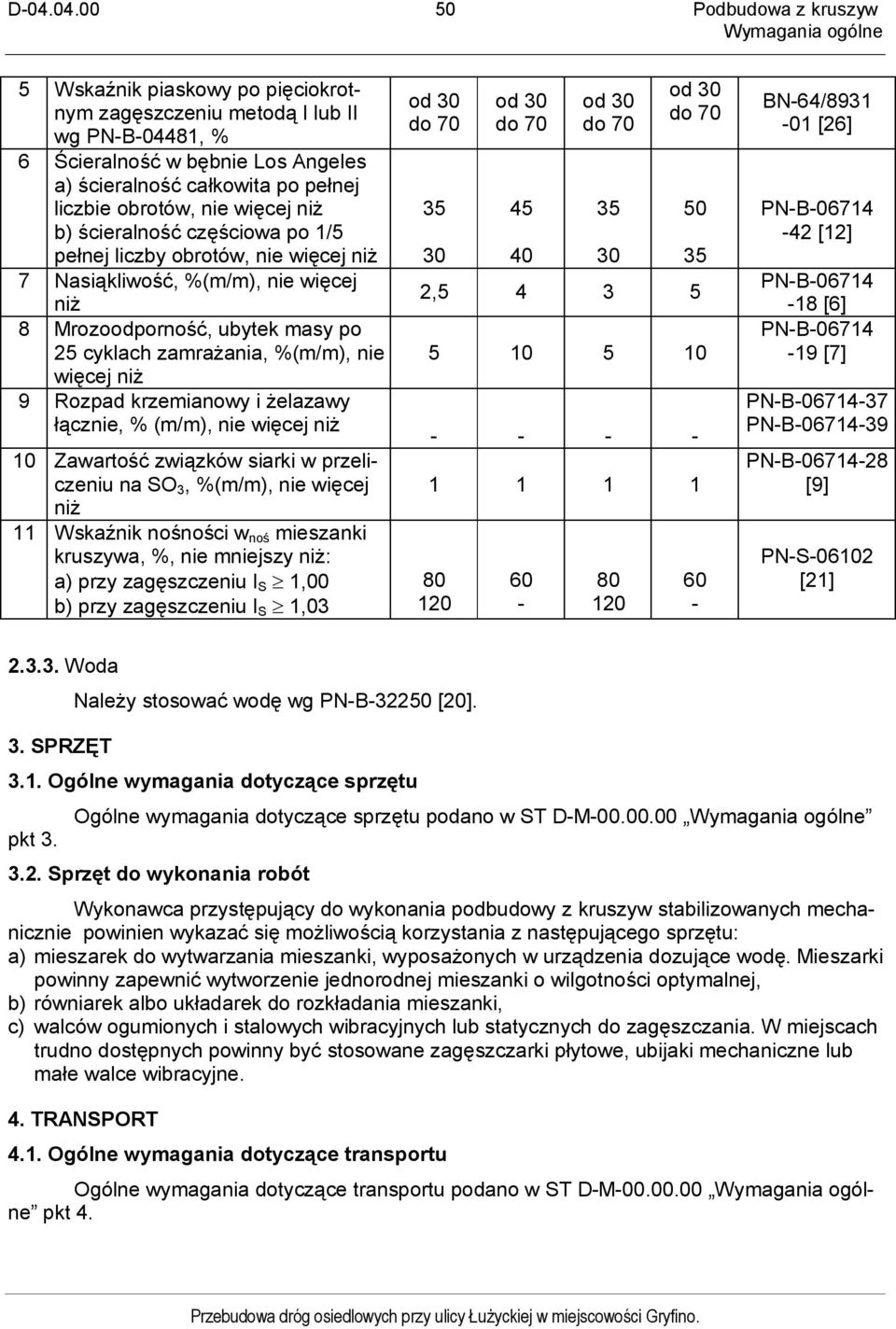 krzemianowy i żelazawy łącznie, % (m/m), nie więcej niż 10 Zawartość związków siarki w przeliczeniu na SO 3, %(m/m), nie więcej niż 11 Wskaźnik nośności w noś mieszanki kruszywa, %, nie mniejszy niż: