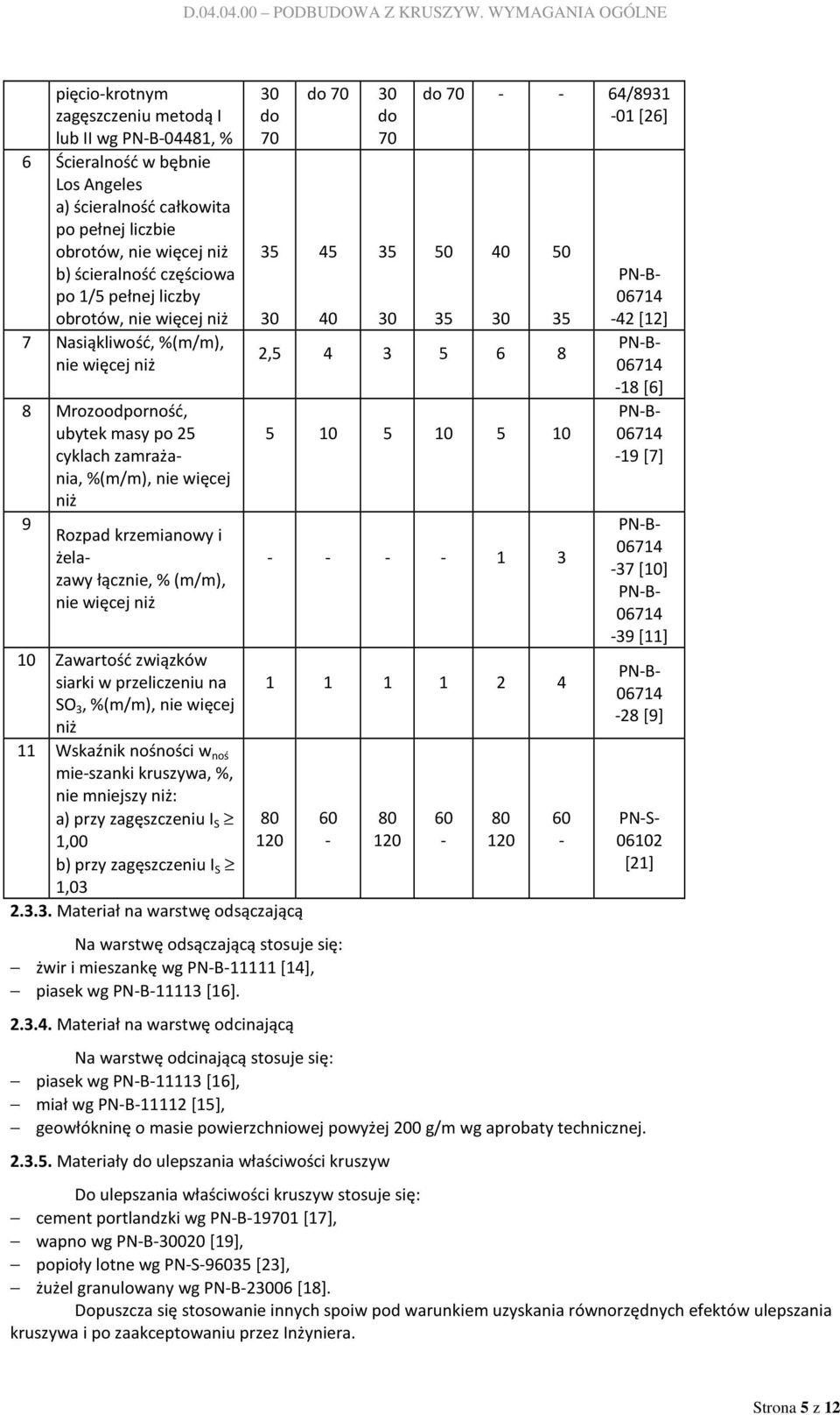 nie więcej niż 10 Zawartość związków siarki w przeliczeniu na SO 3, %(m/m), nie więcej niż 11 Wskaźnik nośności w noś mie-szanki kruszywa, %, nie mniejszy niż: a) przy zagęszczeniu I S 1,00 b) przy