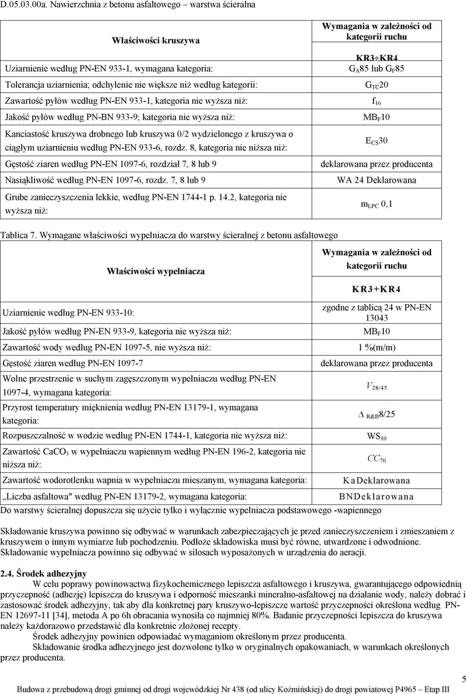 wydzielonego z kruszywa o ciągłym uziarnieniu według PN-EN 933-6, rozdz. 8, kategoria nie niższa niż: Gęstość ziaren według PN-EN 1097-6, rozdział 7, 8 lub 9 Nasiąkliwość według PN-EN 1097-6, rozdz.