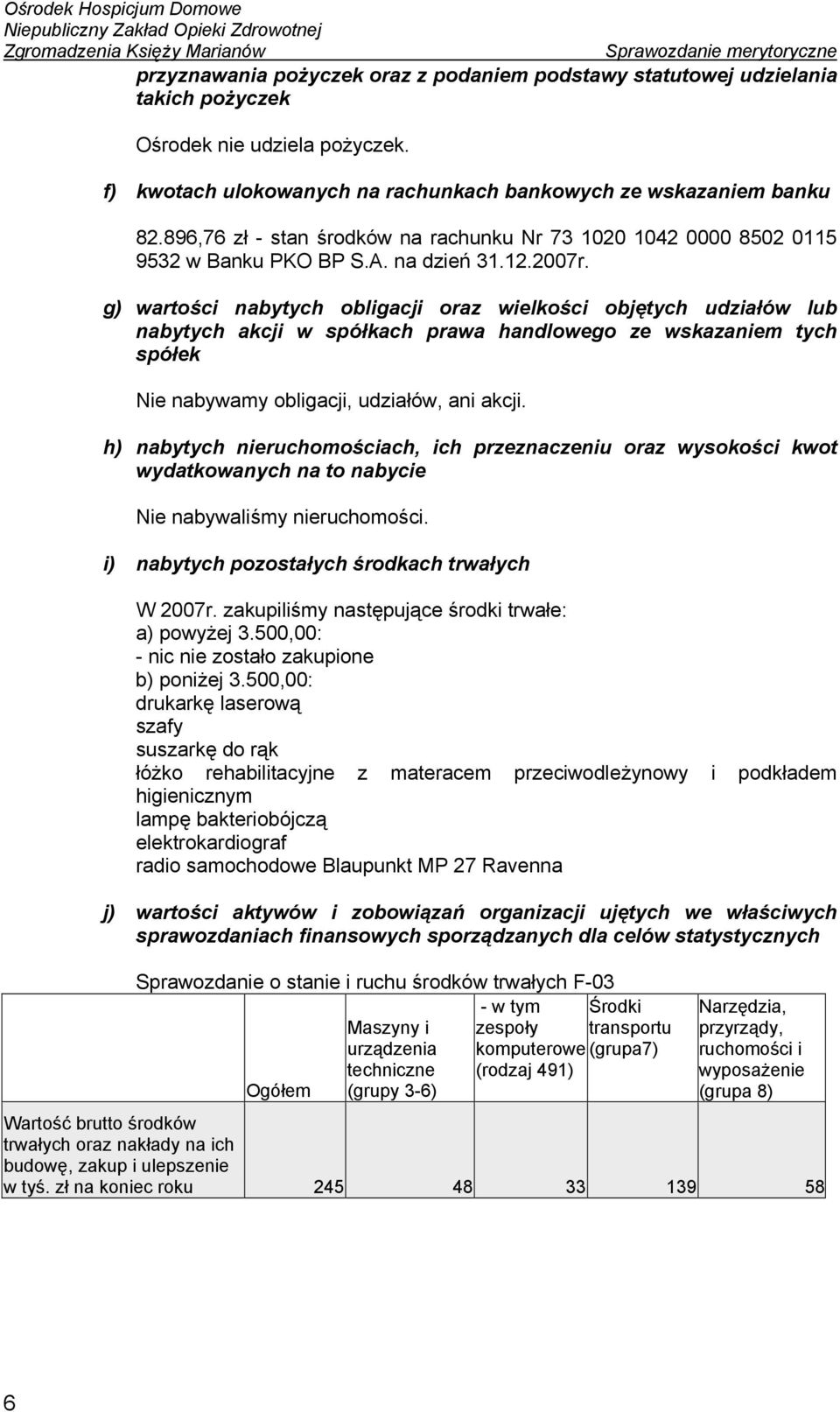 g) wartości nabytych obligacji oraz wielkości objętych udziałów lub nabytych akcji w spółkach prawa handlowego ze wskazaniem tych spółek Nie nabywamy obligacji, udziałów, ani akcji.