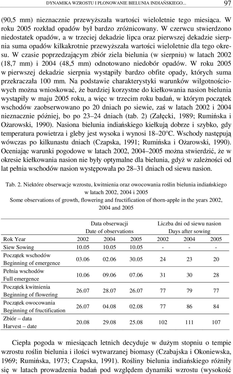 W czasie poprzedzajcym zbiór ziela bielunia (w sierpniu) w latach 22 (18,7 mm) i 24 (48,5 mm) odnotowano niedobór opadów.