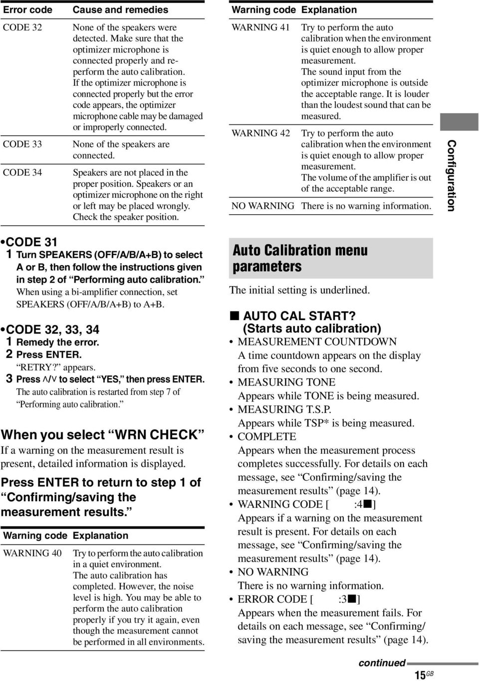 If the optimizer microphone is connected properly but the error code appears, the optimizer microphone cable may be damaged or improperly connected. None of the speakers are connected.