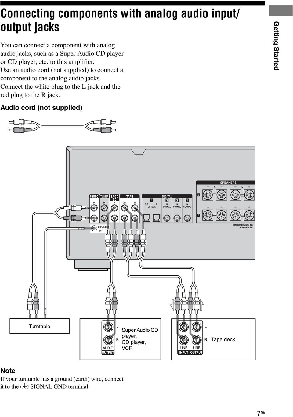 Use an audio cord (not supplied) to connect a component to the analog audio jacks.