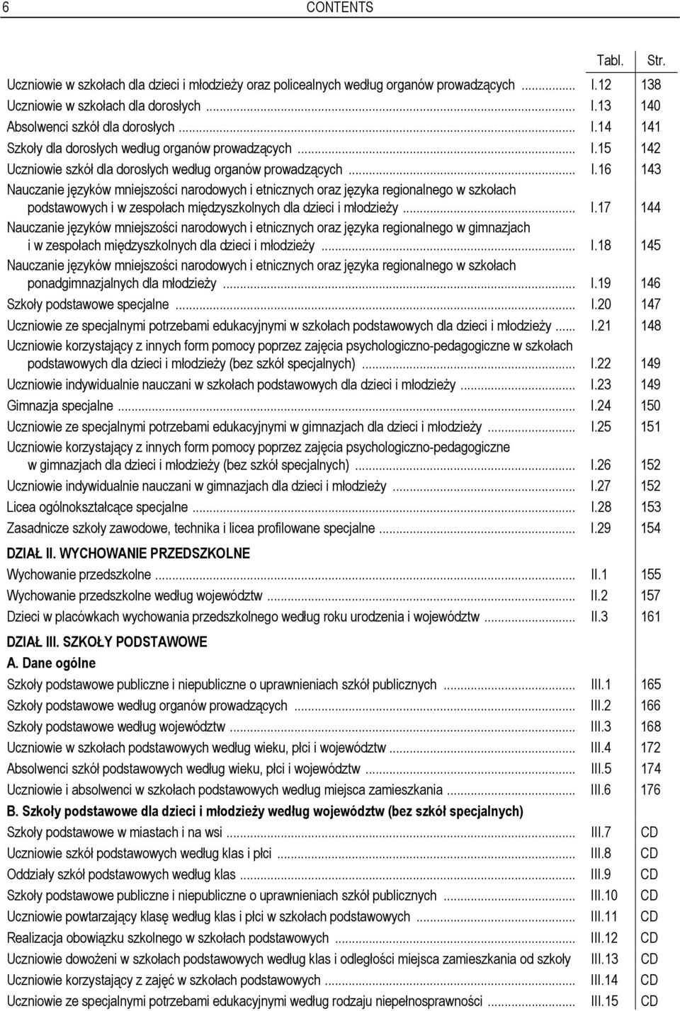 .. I.17 144 Nauczanie języków mniejszości narodowych i etnicznych oraz języka regionalnego w gimnazjach i w zespołach międzyszkolnych dla dzieci i młodzieży... I.18 145 Nauczanie języków mniejszości narodowych i etnicznych oraz języka regionalnego w szkołach ponadgimnazjalnych dla młodzieży.