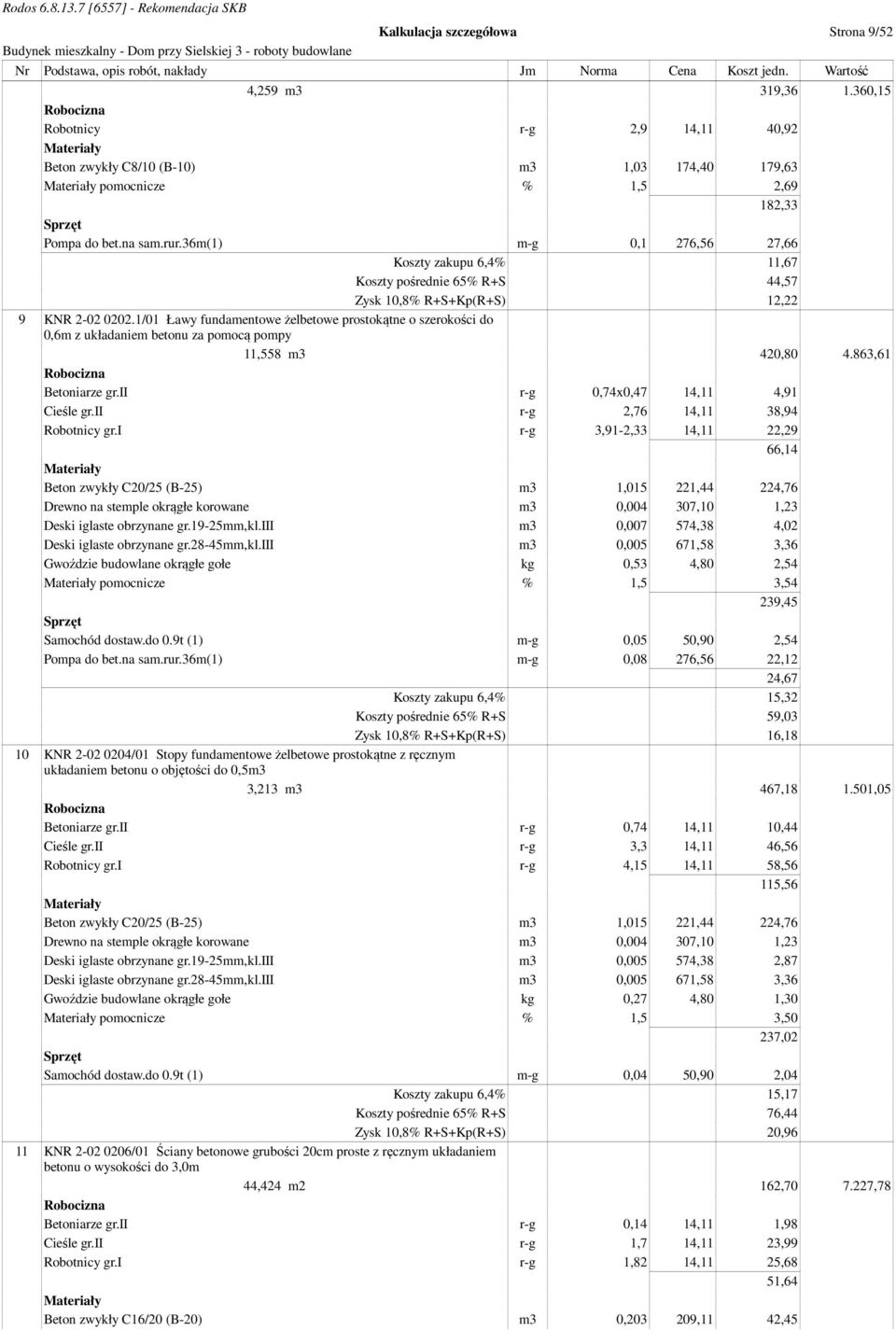 1/01 Ławy fundamentowe żelbetowe prostokątne o szerokości do 0,6m z układaniem betonu za pomocą pompy 11,558 m3 420,80 4.863,61 Betoniarze gr.ii r-g 0,74x0,47 14,11 4,91 Cieśle gr.