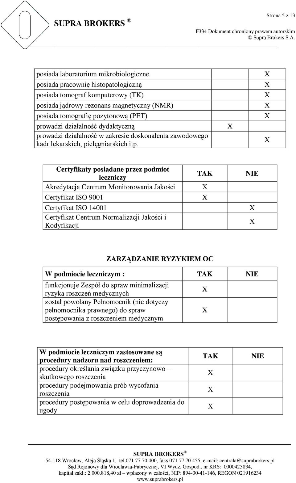 Certyfikaty posiadane przez podmiot leczniczy Akredytacja Centrum Monitorowania Jakości Certyfikat ISO 9001 Certyfikat ISO 14001 Certyfikat Centrum Normalizacji Jakości i Kodyfikacji TAK NIE