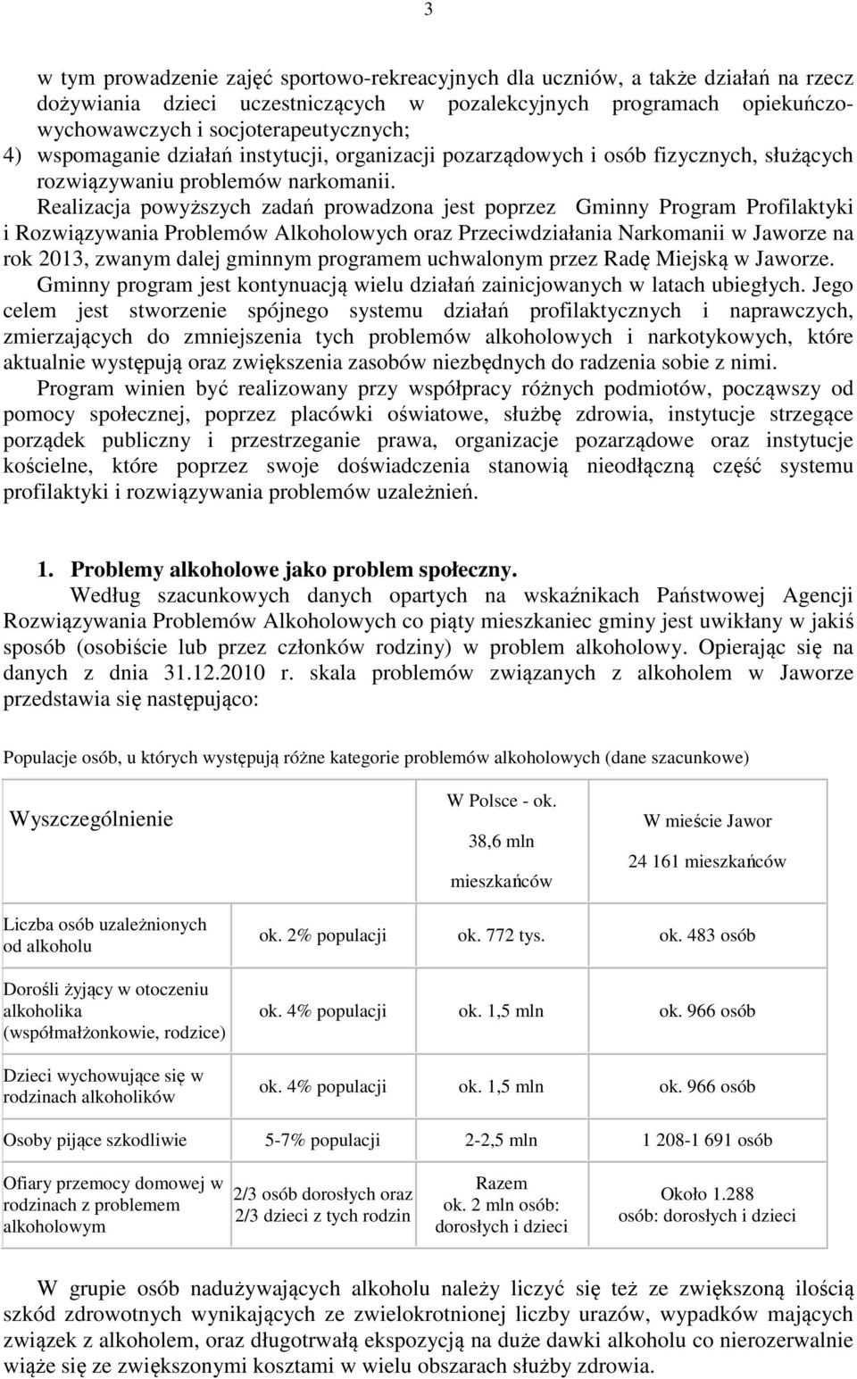 Realizacja powyższych zadań prowadzona jest poprzez Gminny Program Profilaktyki i Rozwiązywania Problemów Alkoholowych oraz Przeciwdziałania Narkomanii w Jaworze na rok 2013, zwanym dalej gminnym