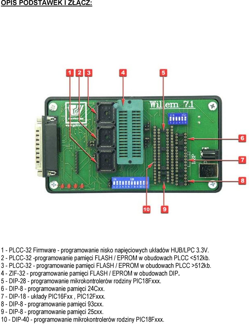 4 - ZIF-32 - programowanie pamięci FLASH / EPROM w obudowach DIP. 5 - DIP-28 - programowanie mikrokontrolerów rodziny PIC18Fxxx.