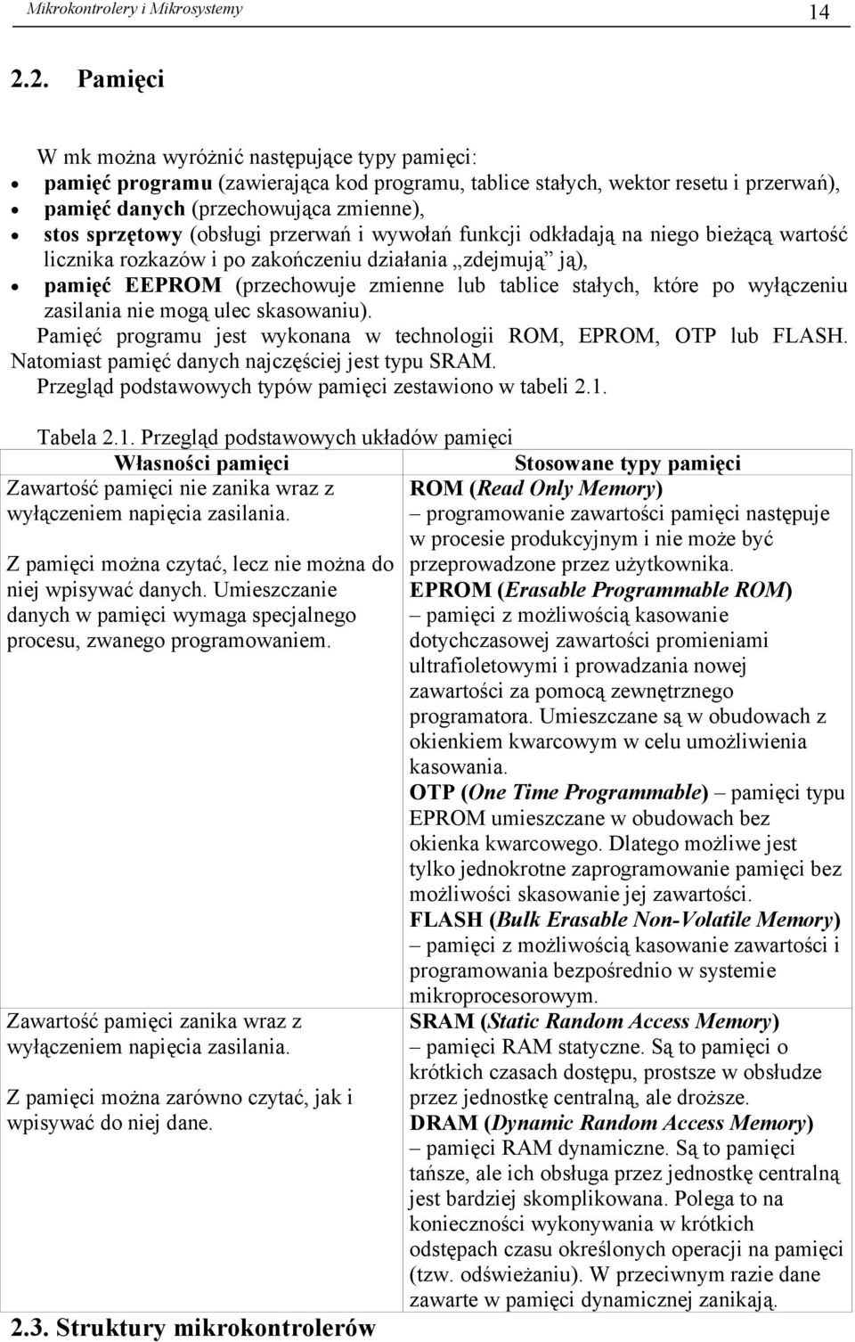 które po wyłączeniu zasilania nie mogą ulec skasowaniu). Pamięć programu jest wykonana w technologii ROM, EPROM, OTP lub FLASH. Natomiast pamięć danych najczęściej jest typu SRAM.