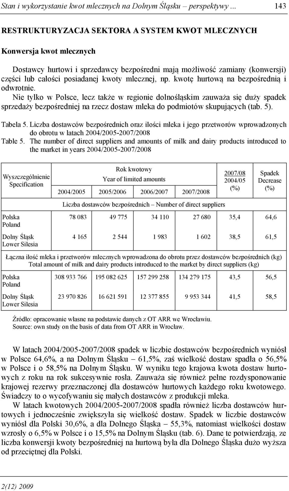 mlecznej, np. kwotę hurtową na bezpośrednią i odwrotnie.