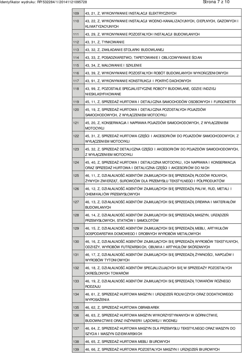 WYKONYWA POZOSTAŁYCH ROBÓT BUDOWLANYCH WYKOŃCZENIOWYCH 117 43, 91, Z, WYKONYWA KONSTRUKCJI I POKRYĆ DACHOWYCH 118 43, 99, Z, POZOSTAŁE SPECJALISTYCZNE ROBOTY BUDOWLANE, GDZIE INDZIEJ SKLASYFIKOWANE