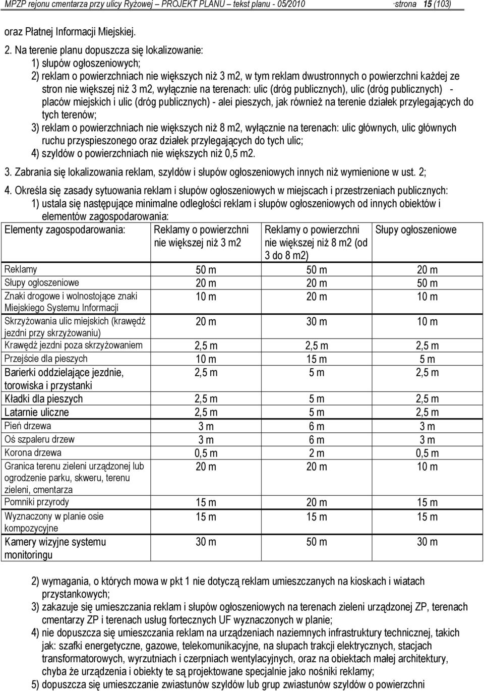 m2, wyłącznie na terenach: ulic (dróg publicznych), ulic (dróg publicznych) - placów miejskich i ulic (dróg publicznych) - alei pieszych, jak również na terenie działek przylegających do tych