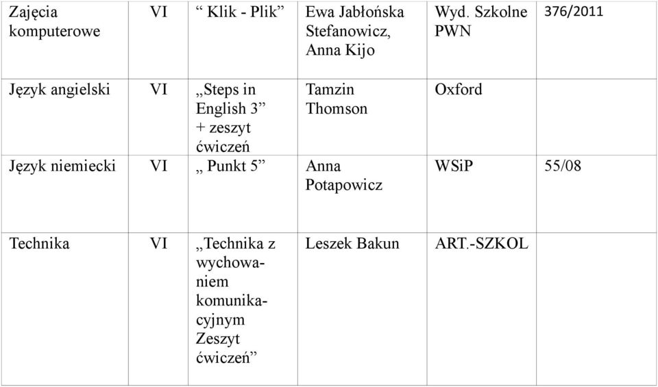 3 Język niemiecki VI Punkt 5 Potapowicz Oxford WSiP 55/08