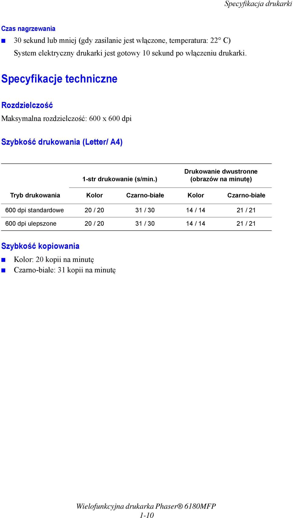 Specyfikacje techniczne Rozdzielczość Maksymalna rozdzielczość: 600 x 600 dpi Szybkość drukowania (Letter/ A4) 1-str drukowanie (s/min.