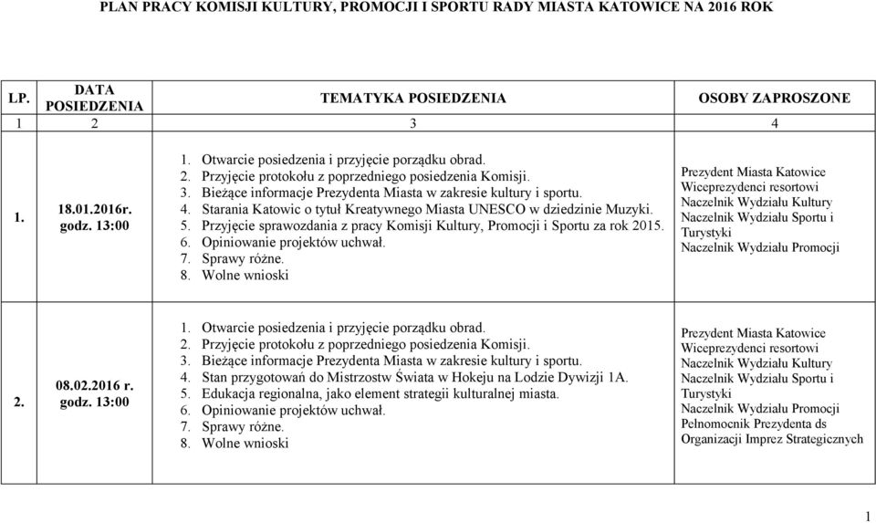 1. 18.01.2016r. 4. Starania Katowic o tytuł Kreatywnego Miasta UNESCO w dziedzinie Muzyki. 5.