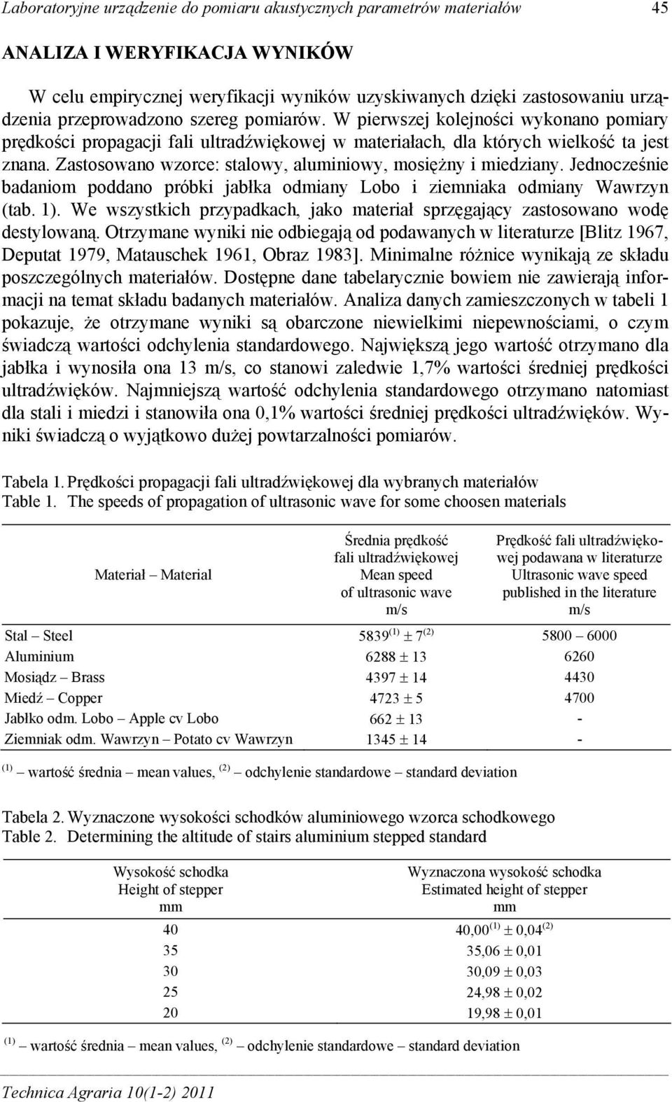 Zastosowano wzorce: stalowy, aluminiowy, mosiężny i miedziany. Jednocześnie badaniom poddano próbki jabłka odmiany Lobo i ziemniaka odmiany Wawrzyn (tab. 1).