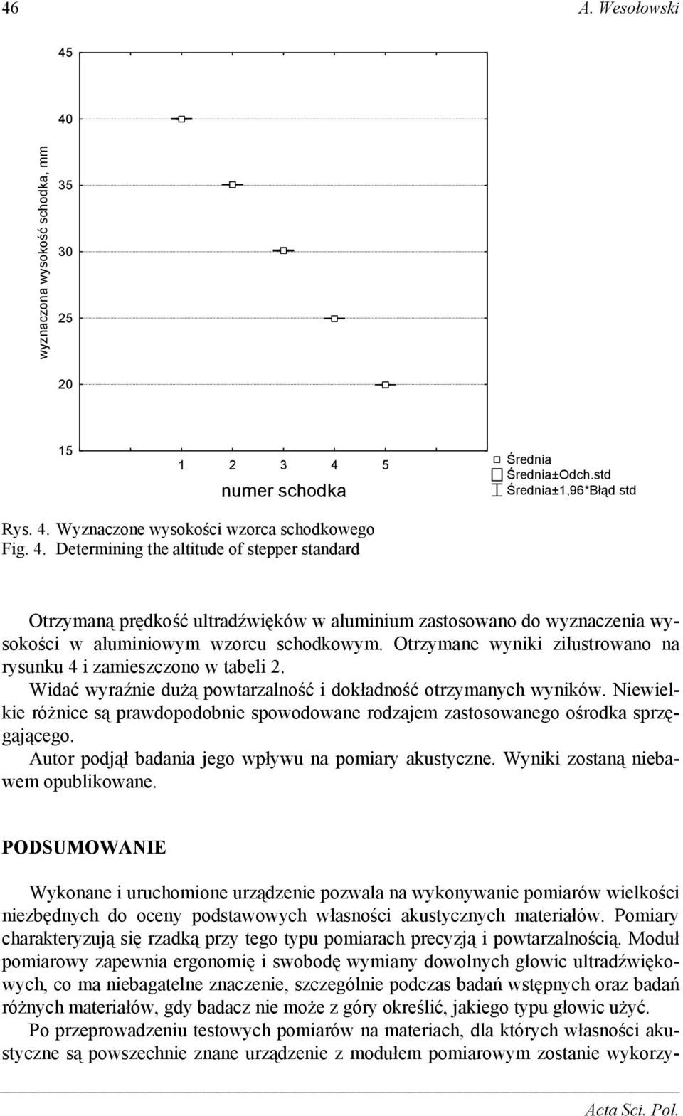 Niewielkie różnice są prawdopodobnie spowodowane rodzajem zastosowanego ośrodka sprzęgającego. Autor podjął badania jego wpływu na pomiary akustyczne. Wyniki zostaną niebawem opublikowane.