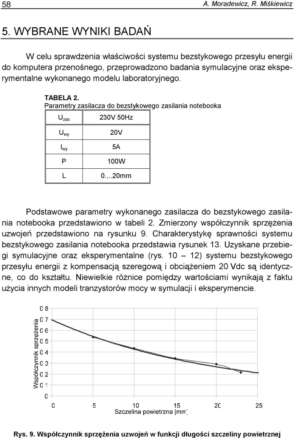 Paamety zailacza do beztykowego zailania notebooka U za 3V 5Hz U wy wy P V 5A W...mm Podtawowe paamety wykonanego zailacza do beztykowego zailania notebooka pzedtawiono w tabeli.