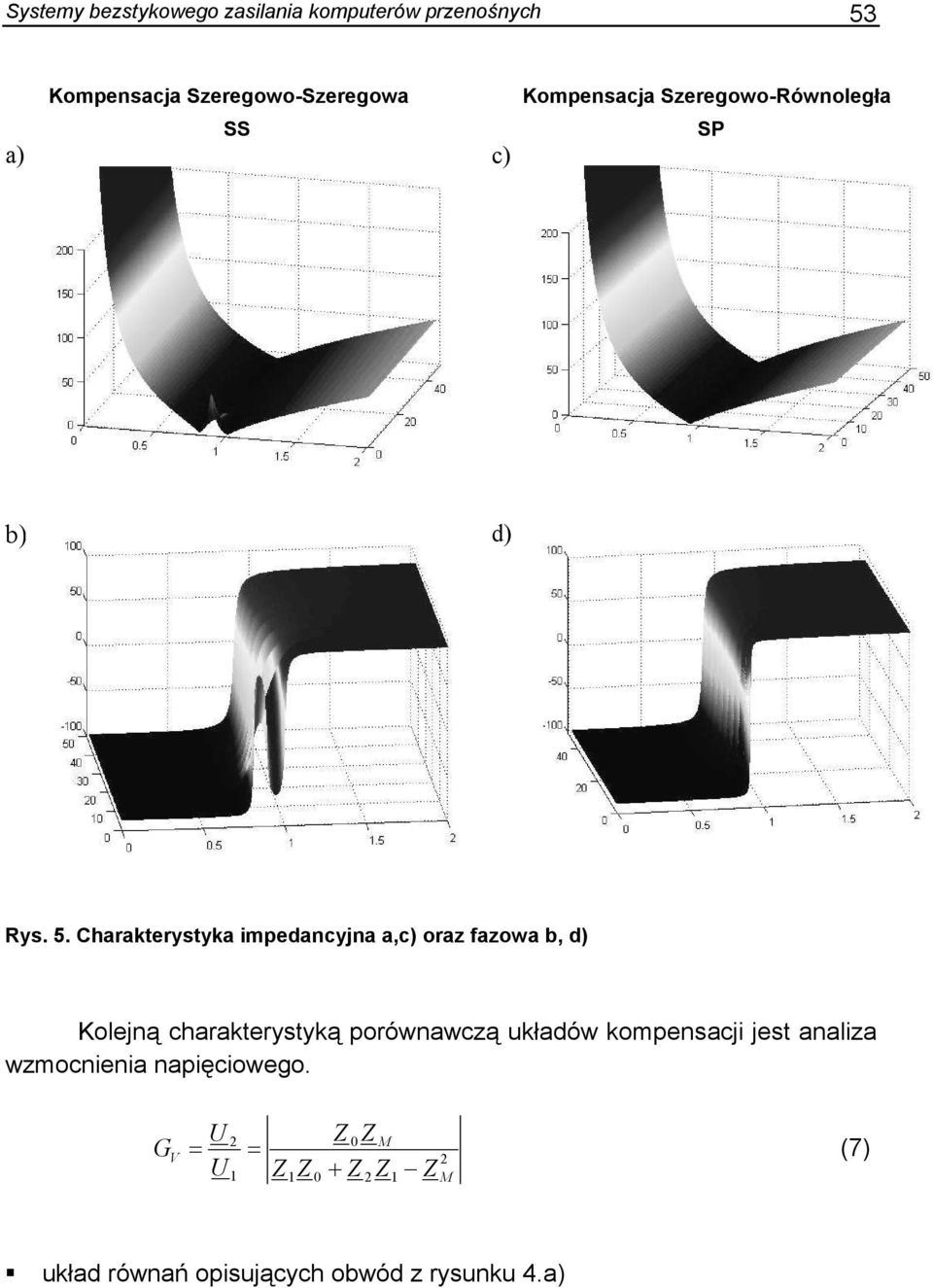 haakteytyka impedancyna a,c) oaz fazowa b, d) Koleną chaakteytyką poównawczą