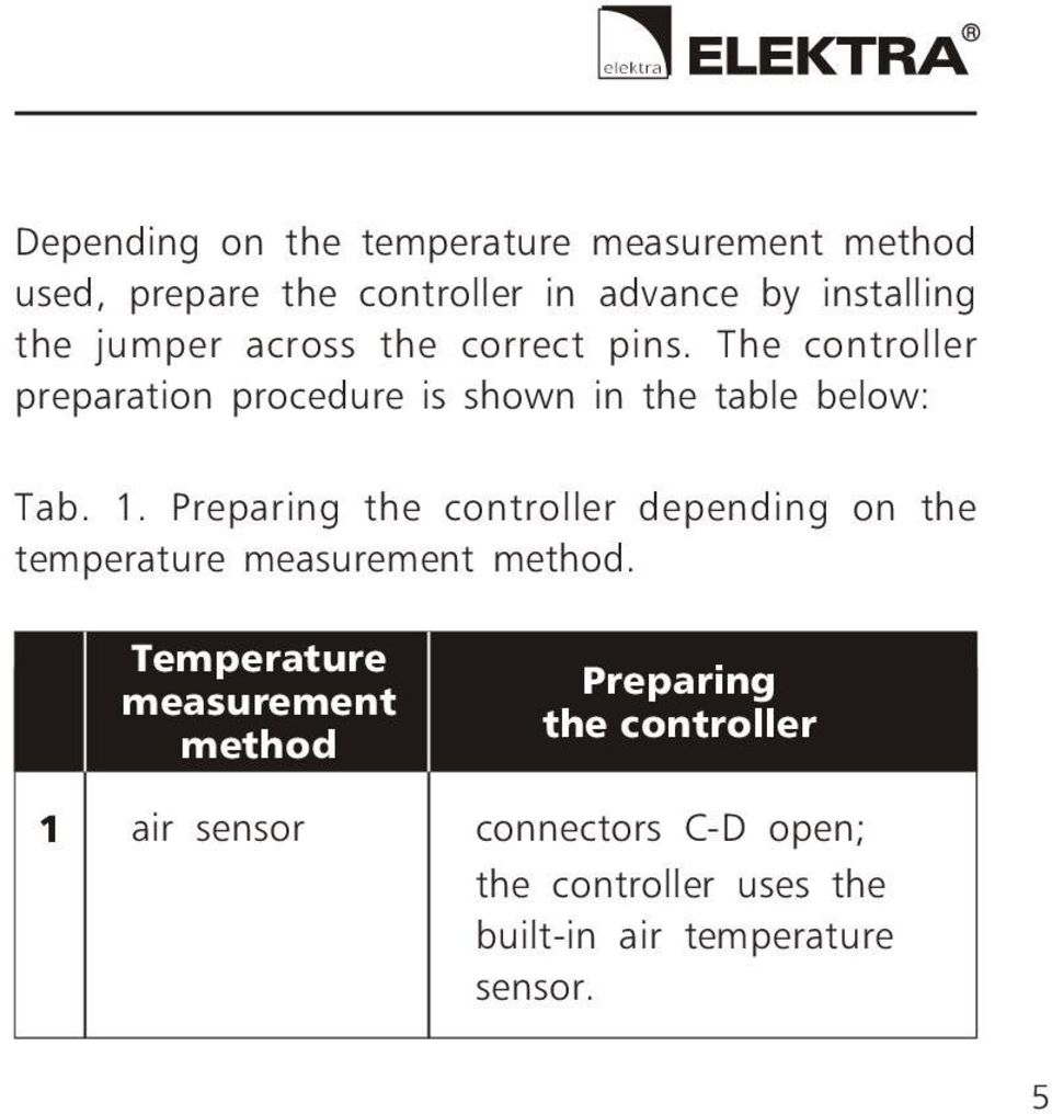 Preparing the controller depending on the temperature measurement method.