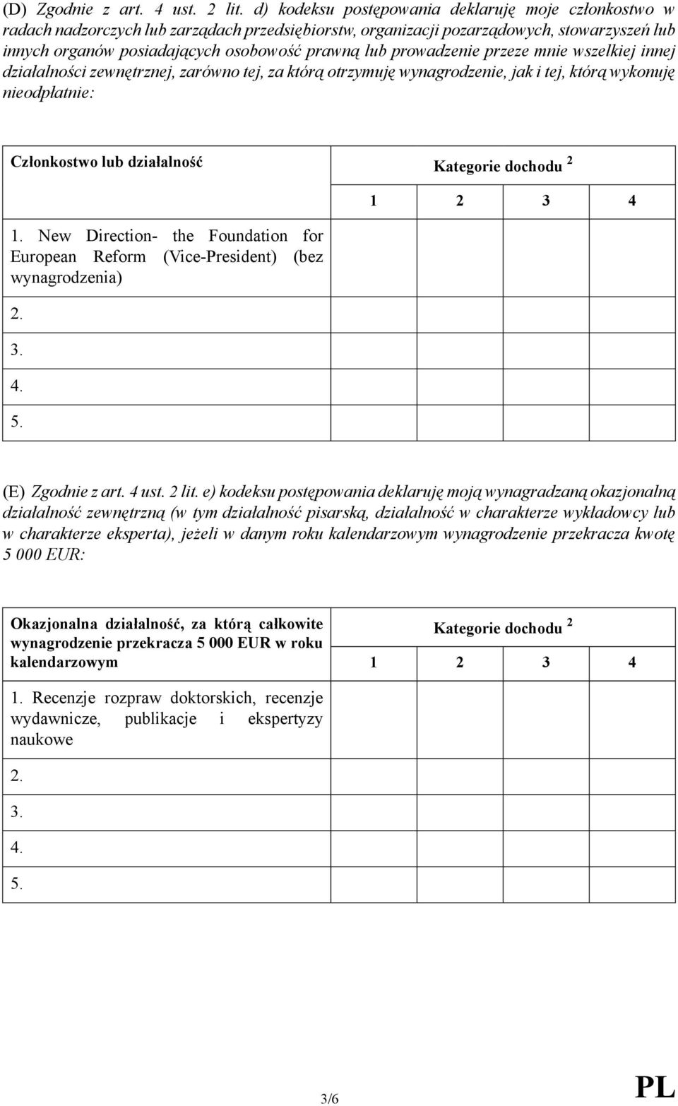 prowadzenie przeze mnie wszelkiej innej działalności zewnętrznej, zarówno tej, za którą otrzymuję wynagrodzenie, jak i tej, którą wykonuję nieodpłatnie: Członkostwo lub działalność 1 2 3 4 1.