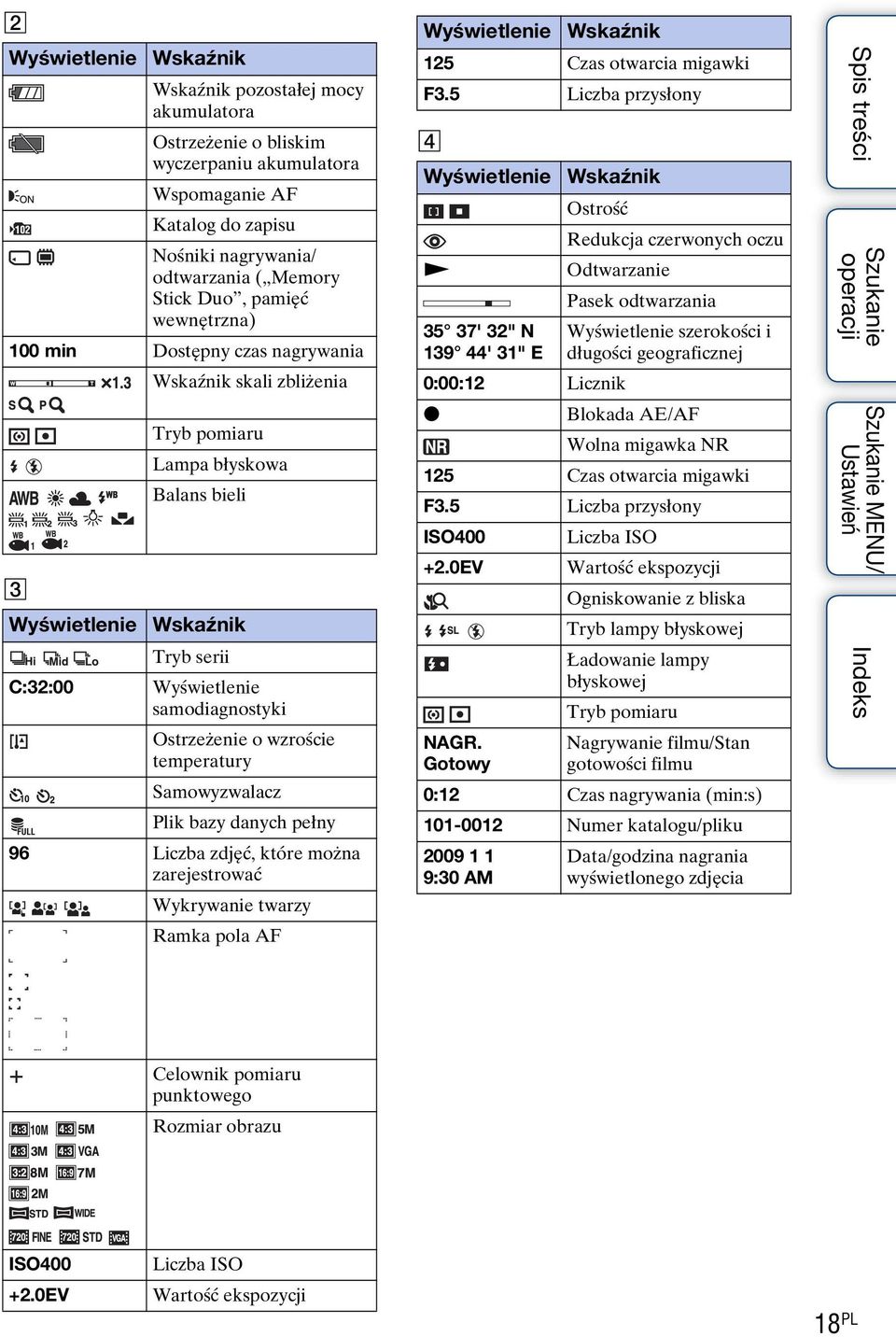 o wzroście temperatury Samowyzwalacz Plik bazy danych pełny 96 Liczba zdjęć, które można zarejestrować Wykrywanie twarzy Ramka pola AF Wyświetlenie Wskaźnik 125 Czas otwarcia migawki F3.